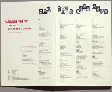 Annuaire des anciens élèves et catalogue des travaux d'étudiants de l’Ensad (sujet de diplôme) 04